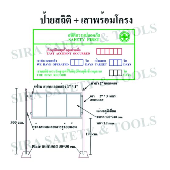 product-statis